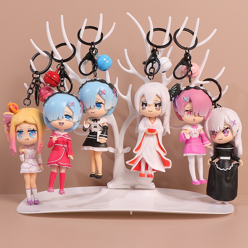 Anime Merchandise Types - 만화 및 애니메이션 상품 RE: 제로부터