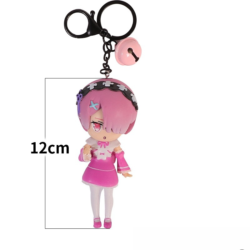 만화 및 애니메이션 상품 RE: 제로부터 시작하는 이세 - Anime Merchandise Types 리뷰 및 가격